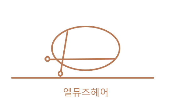 엘뮤즈헤어