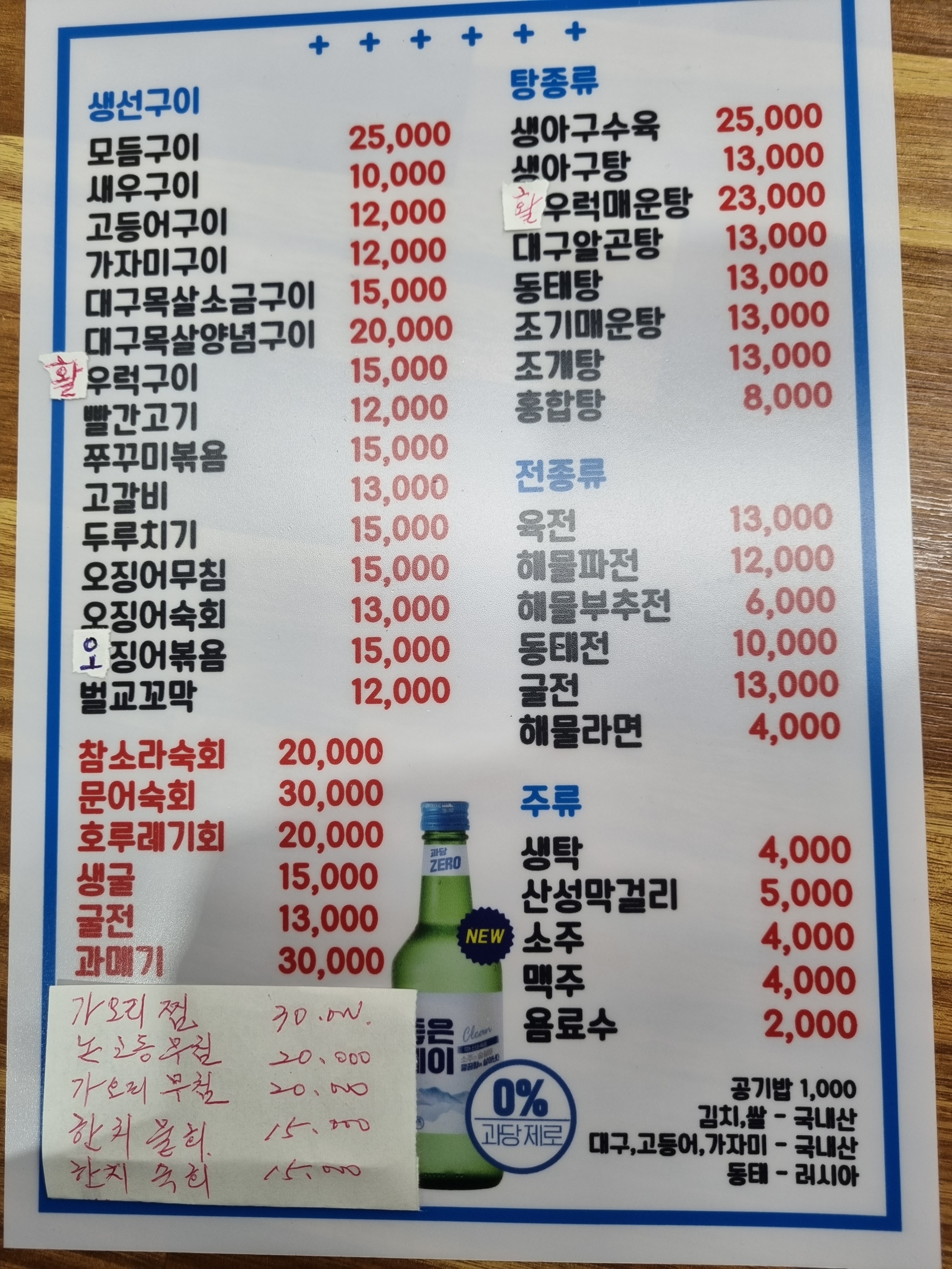 아라생선구이