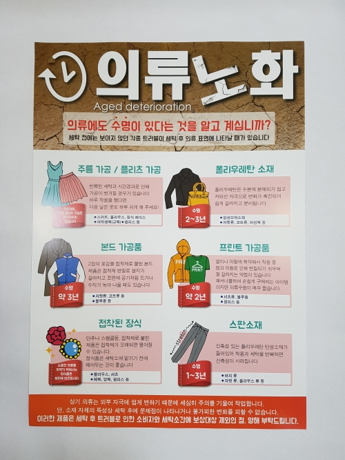 크린하우스 신용점
