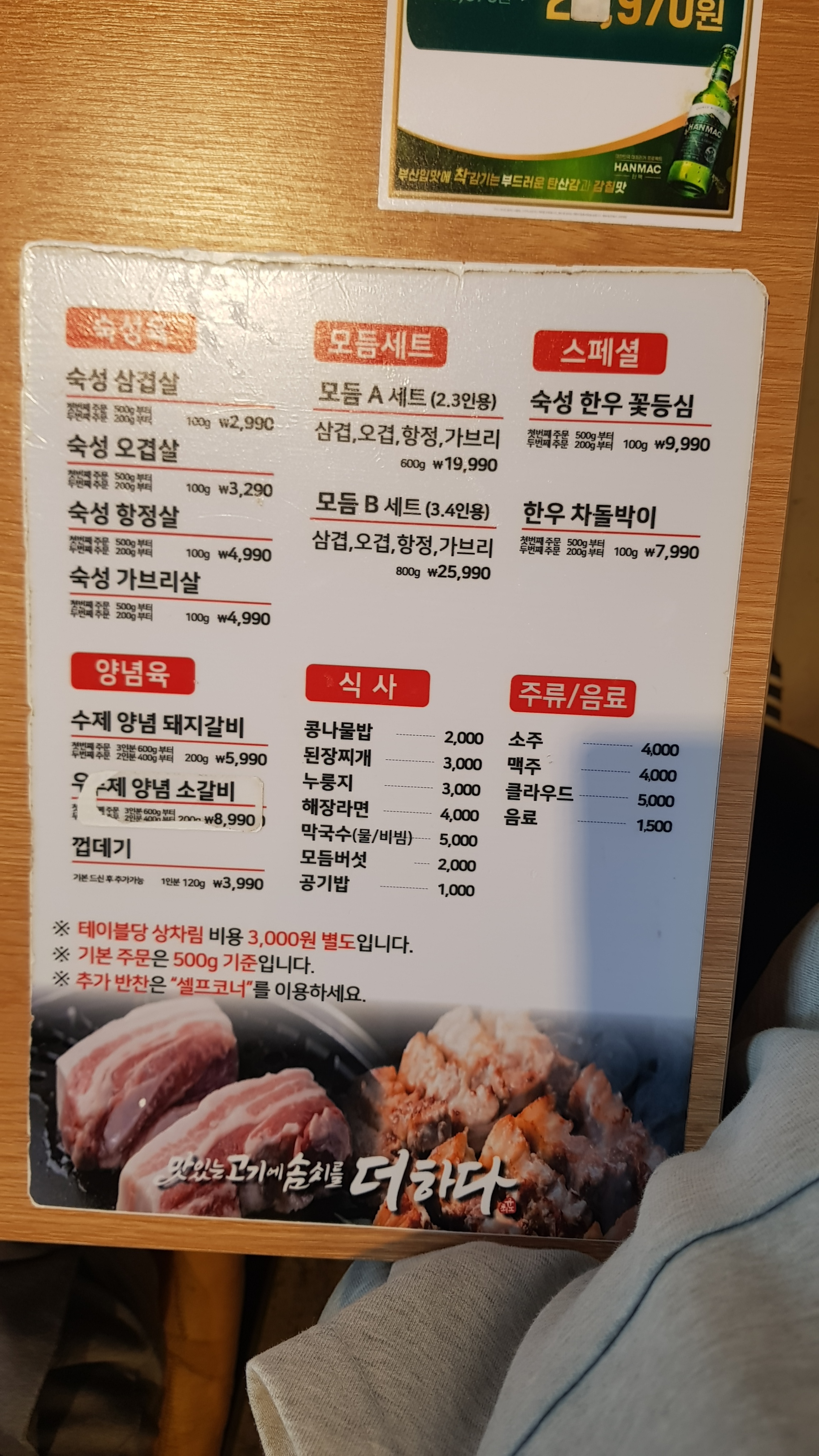 요약 정보 이미지