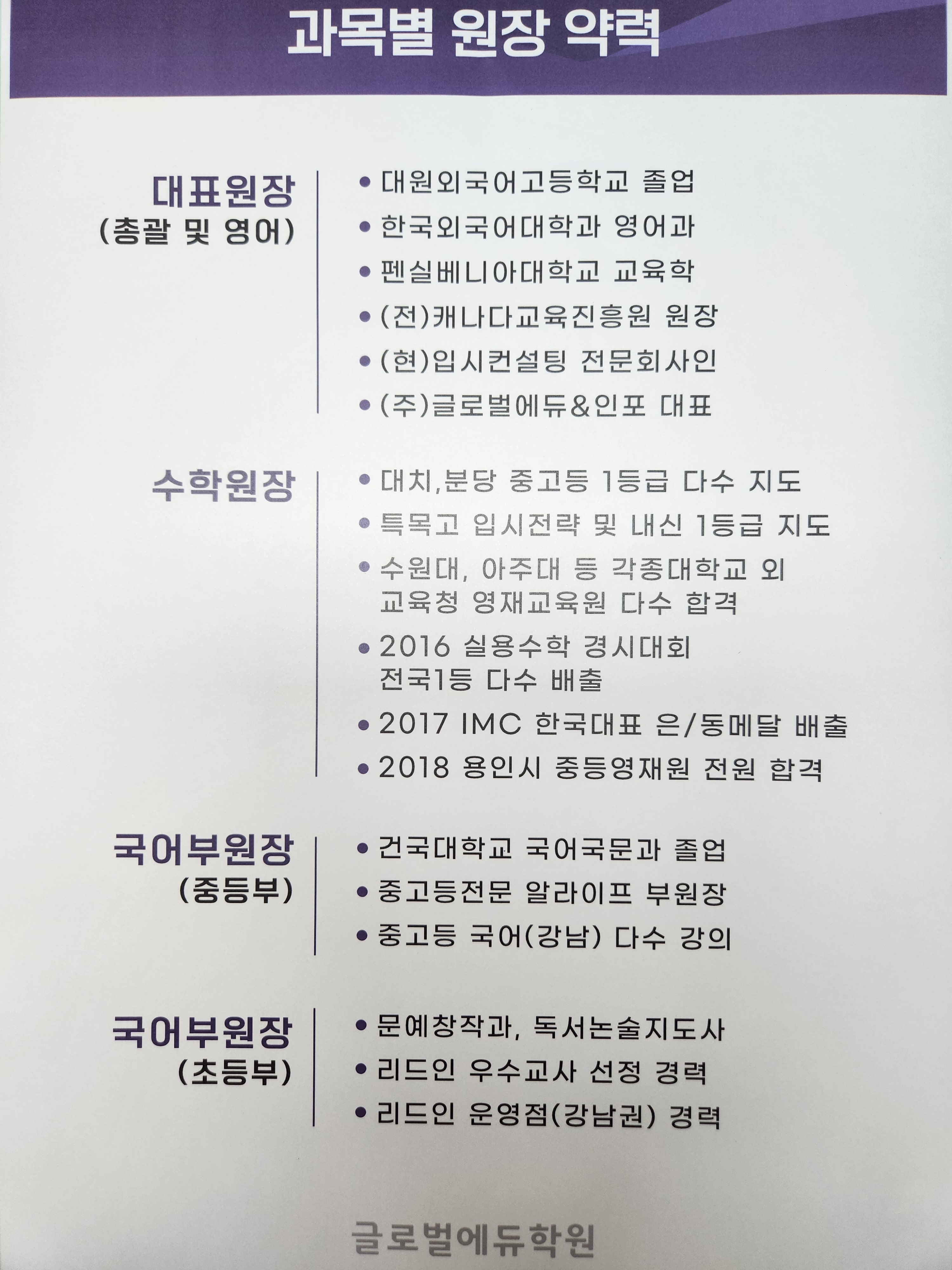 글로벌에듀학원