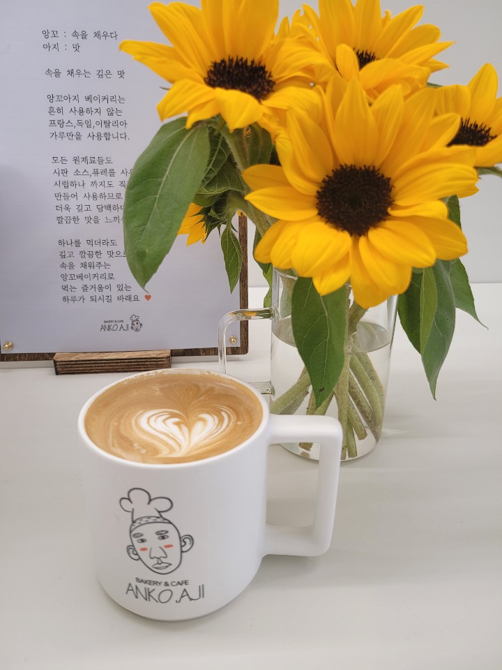 앙꼬아지