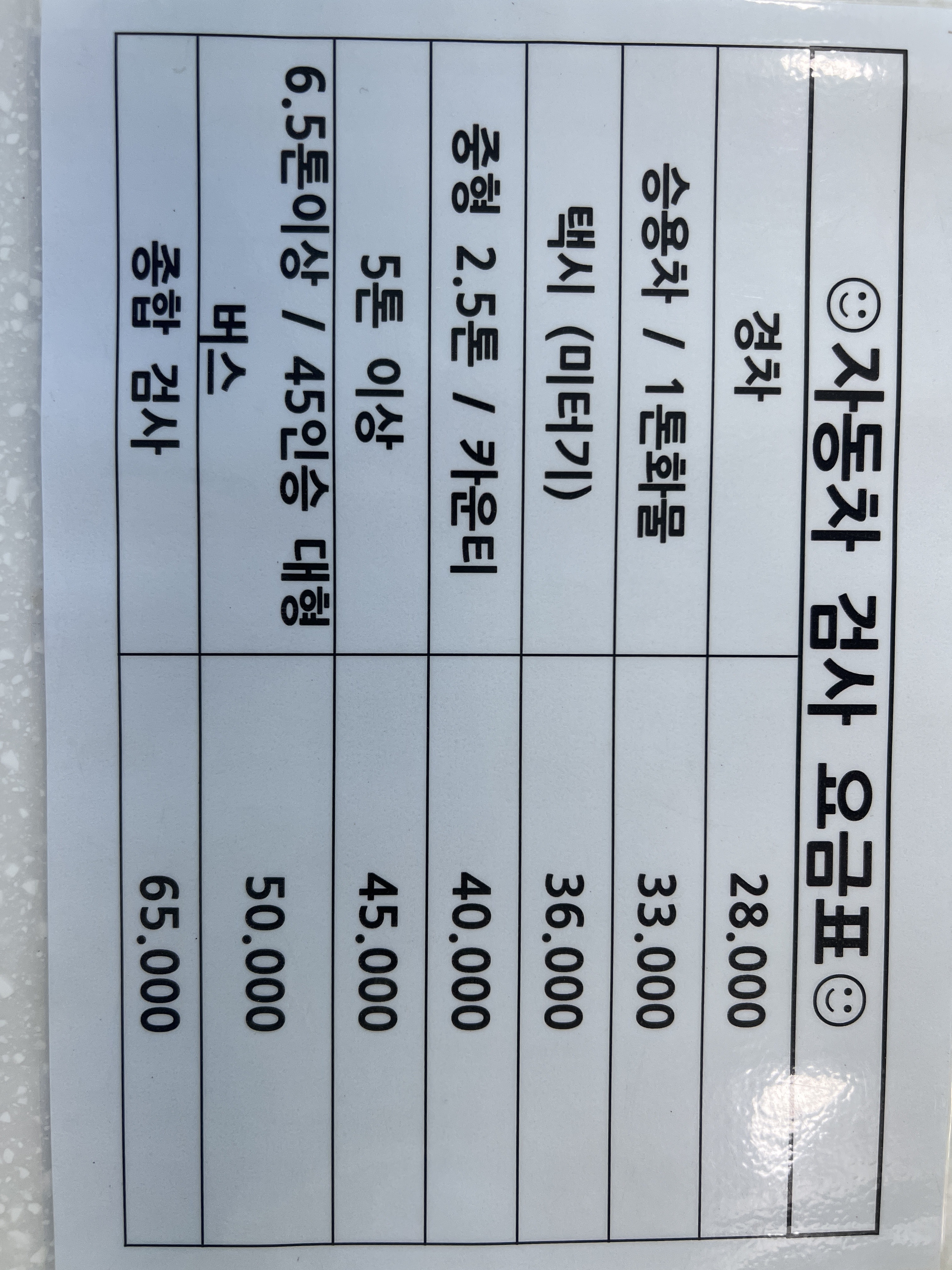신안천사1급자동차공업사