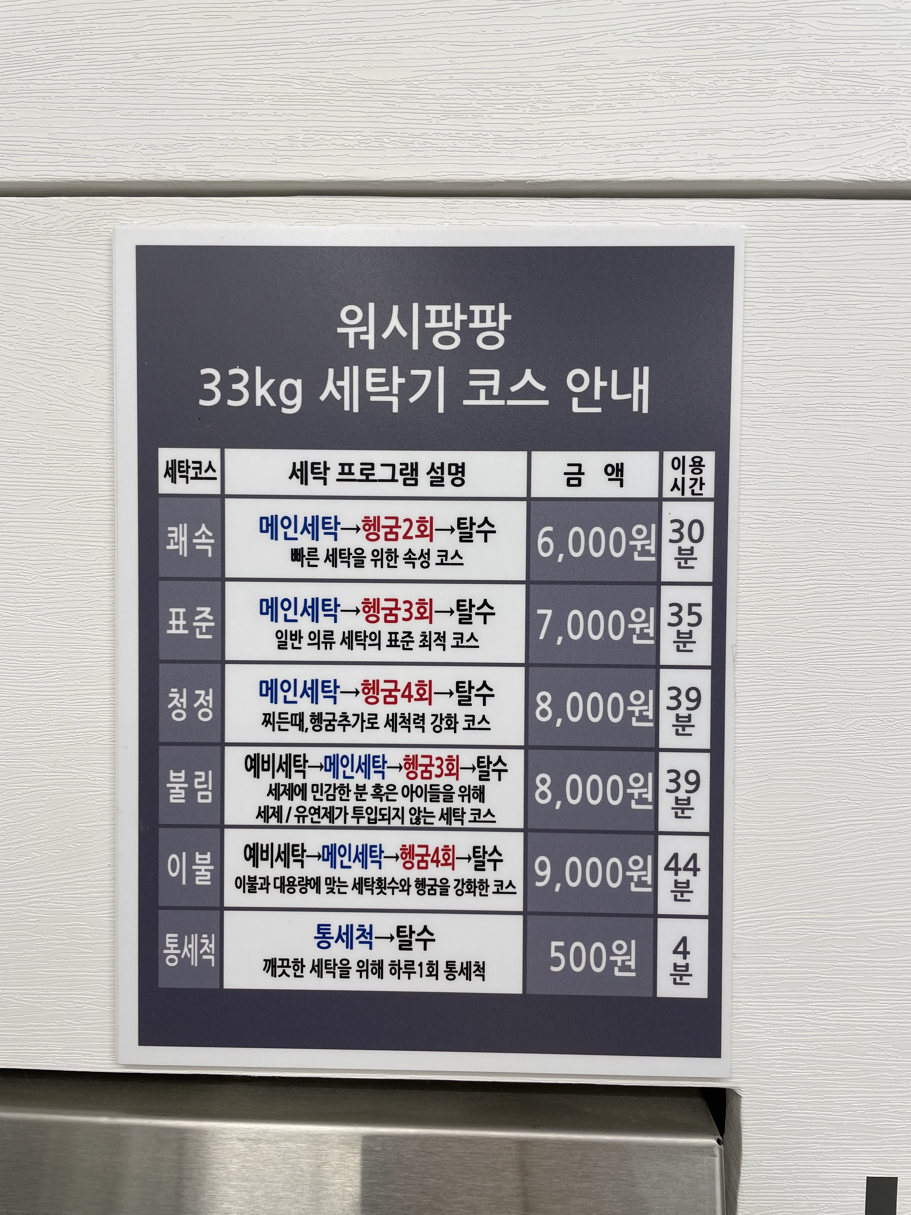 워시팡팡 대전궁동점