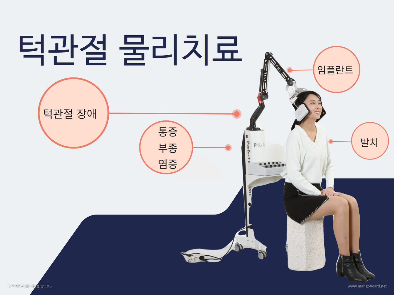 하얀치과의원 대표 이미지