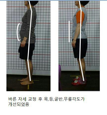 조창혁체형교정센터 photo 3