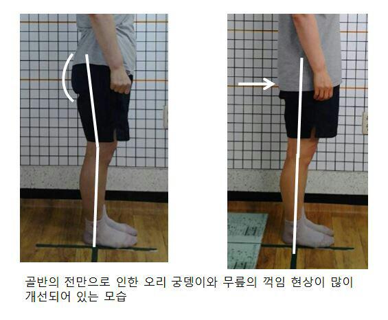 조창혁체형교정센터 photo 4