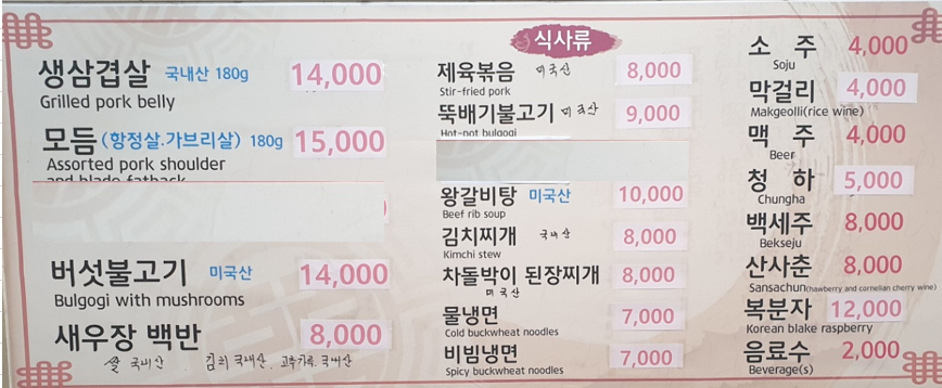 왕솥뚜껑삼겹살전문점