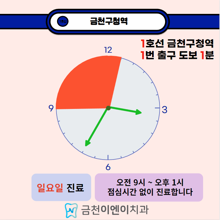 금천이엔이치과의원 대표 이미지
