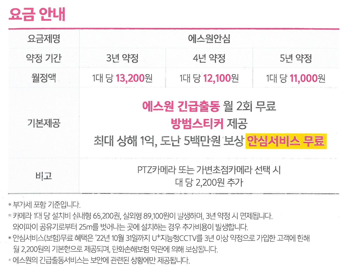 아이네트웍스