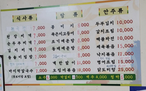 엄마손칼국수