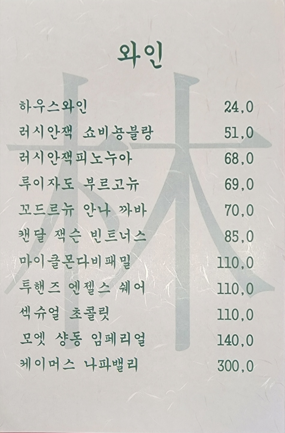 구울림
