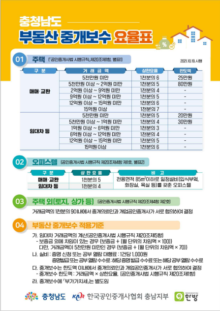 필하우스