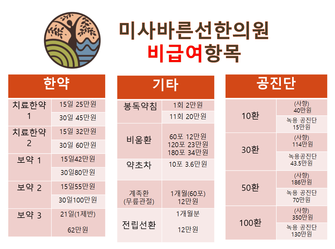 미사바른선한의원