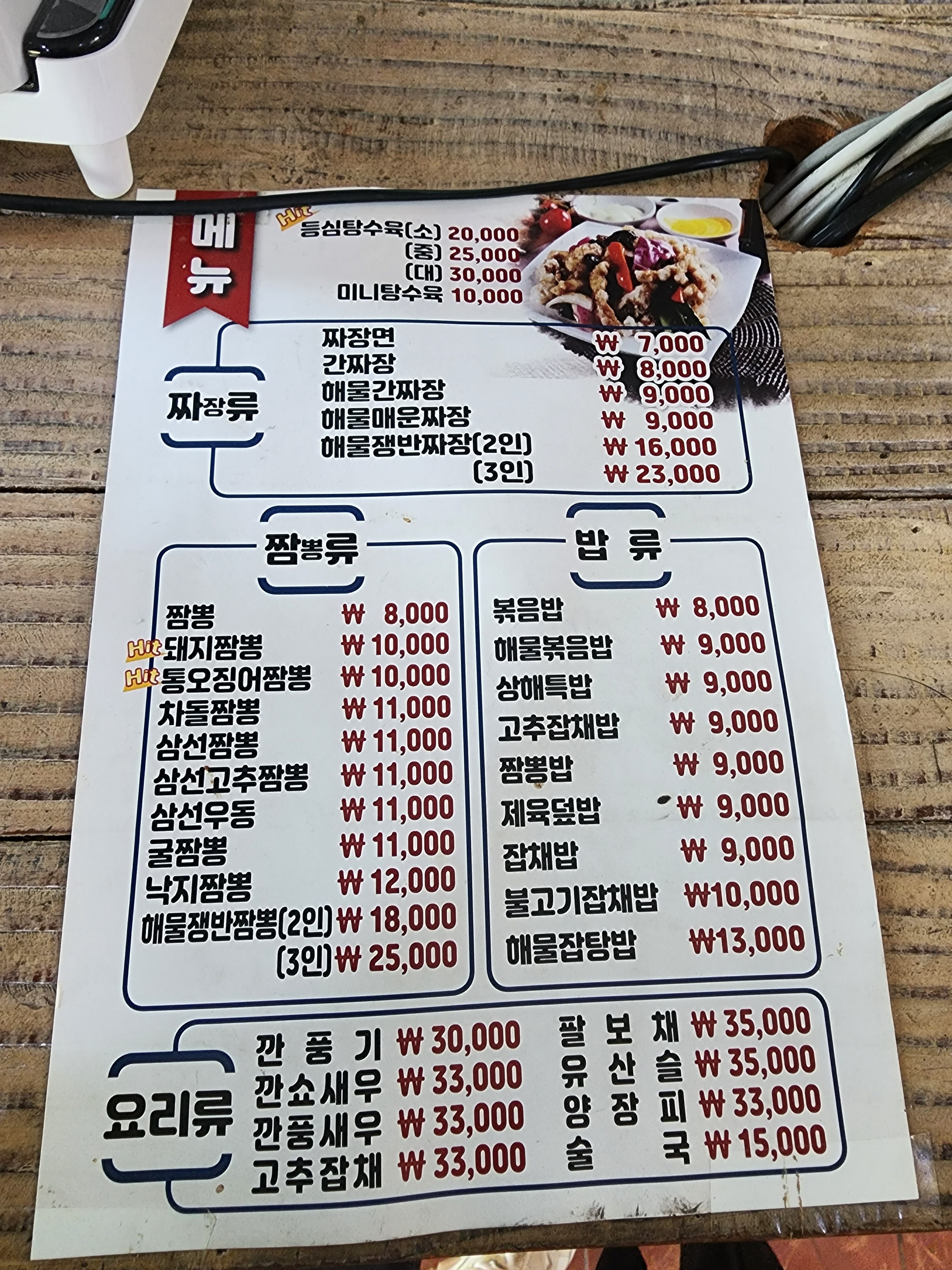 상해