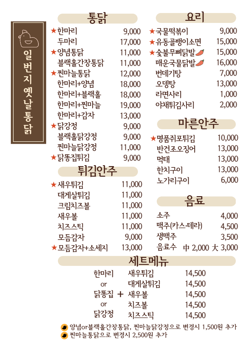 일번지옛날통닭 정릉점