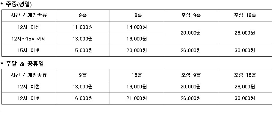 골프존파크 연산 뉴그랜드