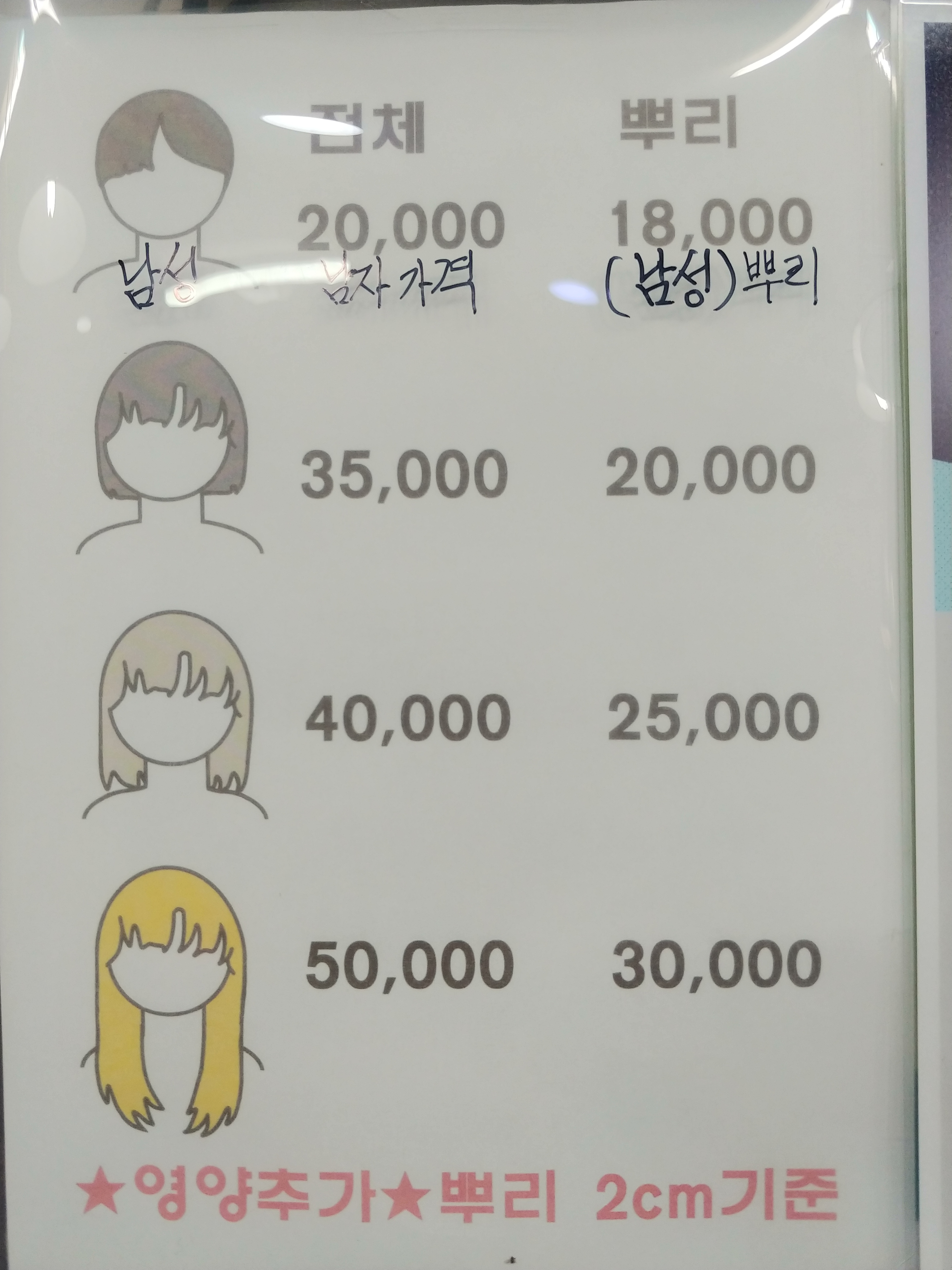 태후사랑 홍제1동점