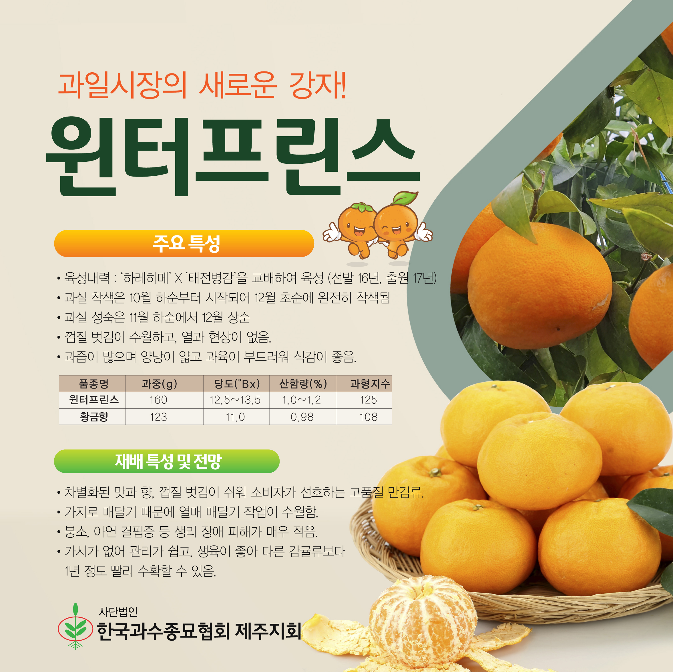 제주한라농원