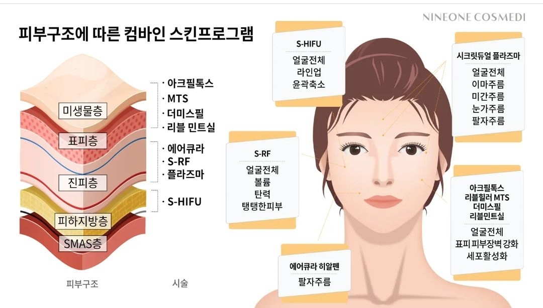 블리스 스파&에스테틱