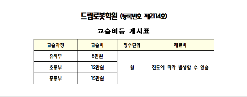드림로봇학원