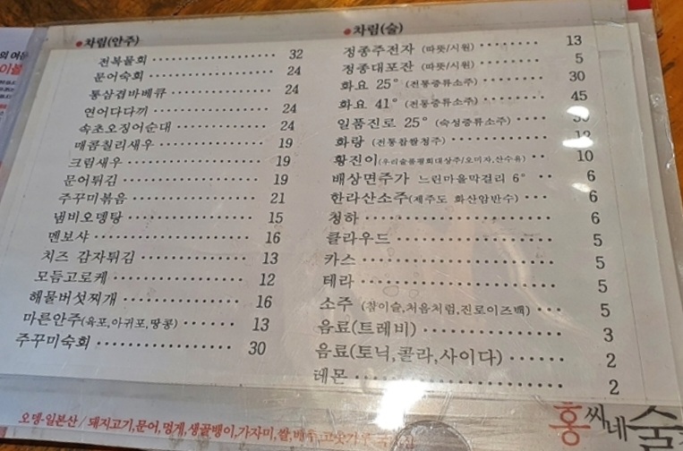 홍씨네