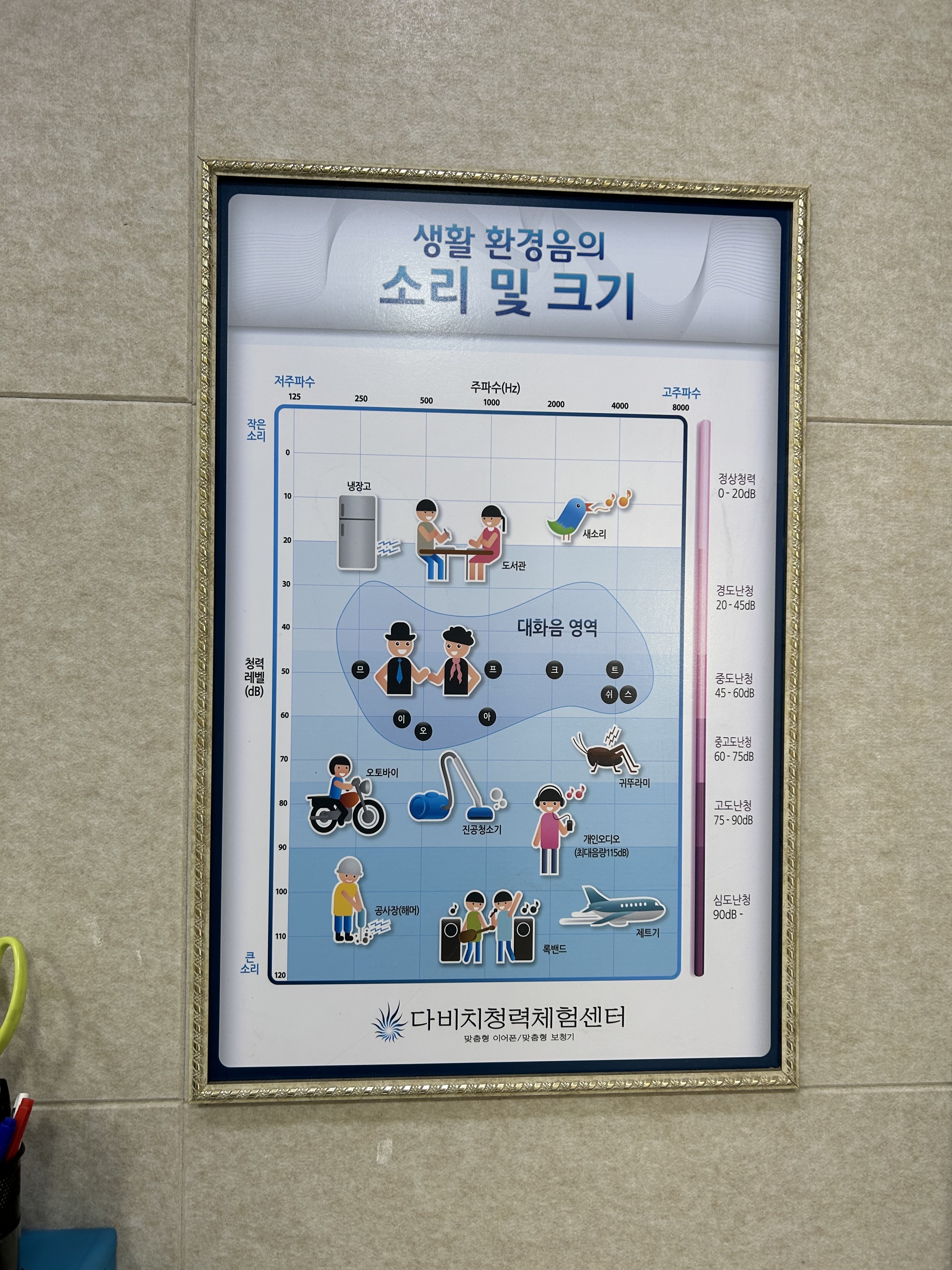 다비치히어링 삼천포점 대표 이미지