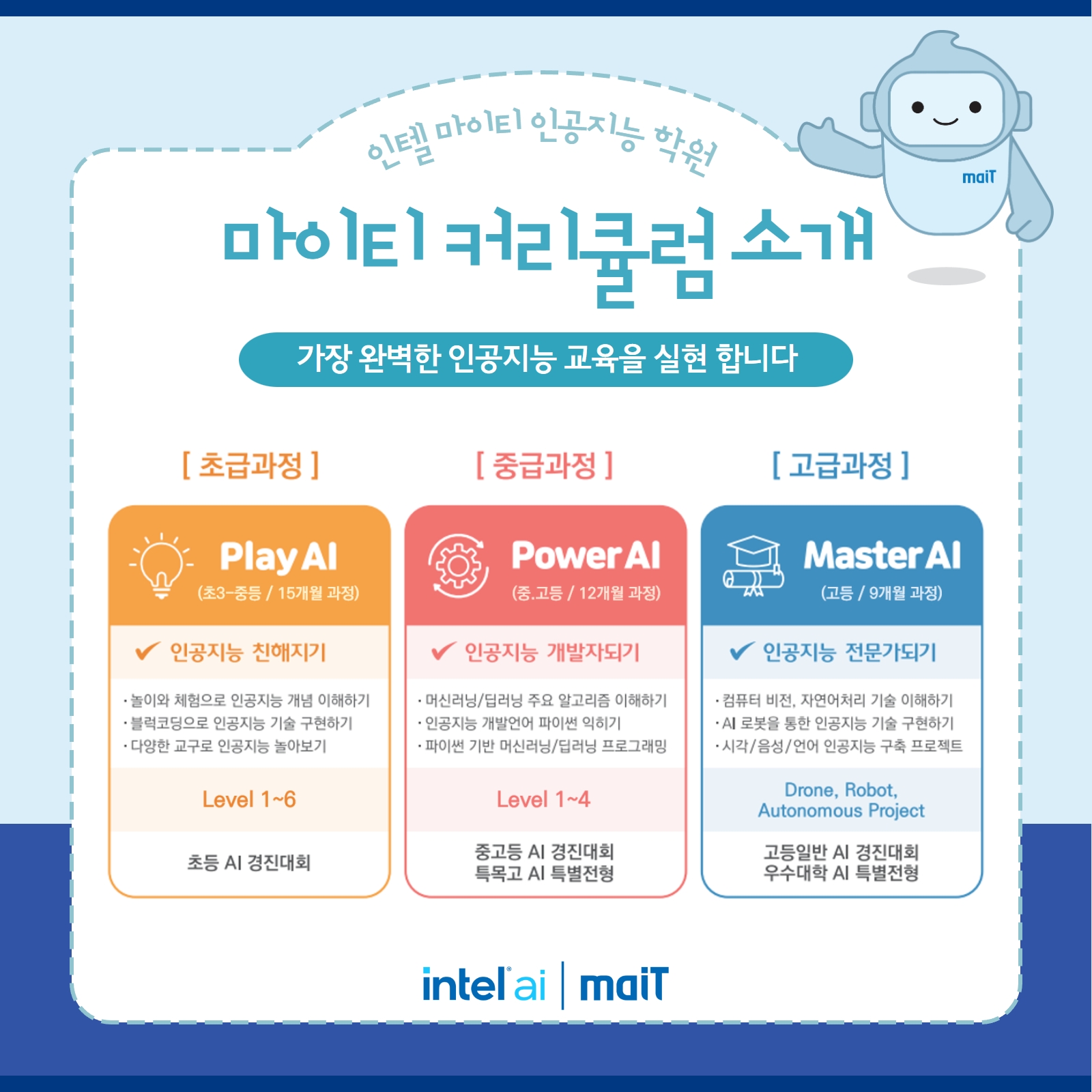 인텔 마이티 인공지능 코딩 학원