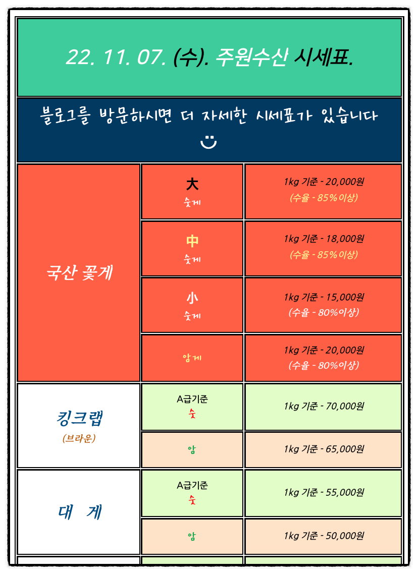 주원수산