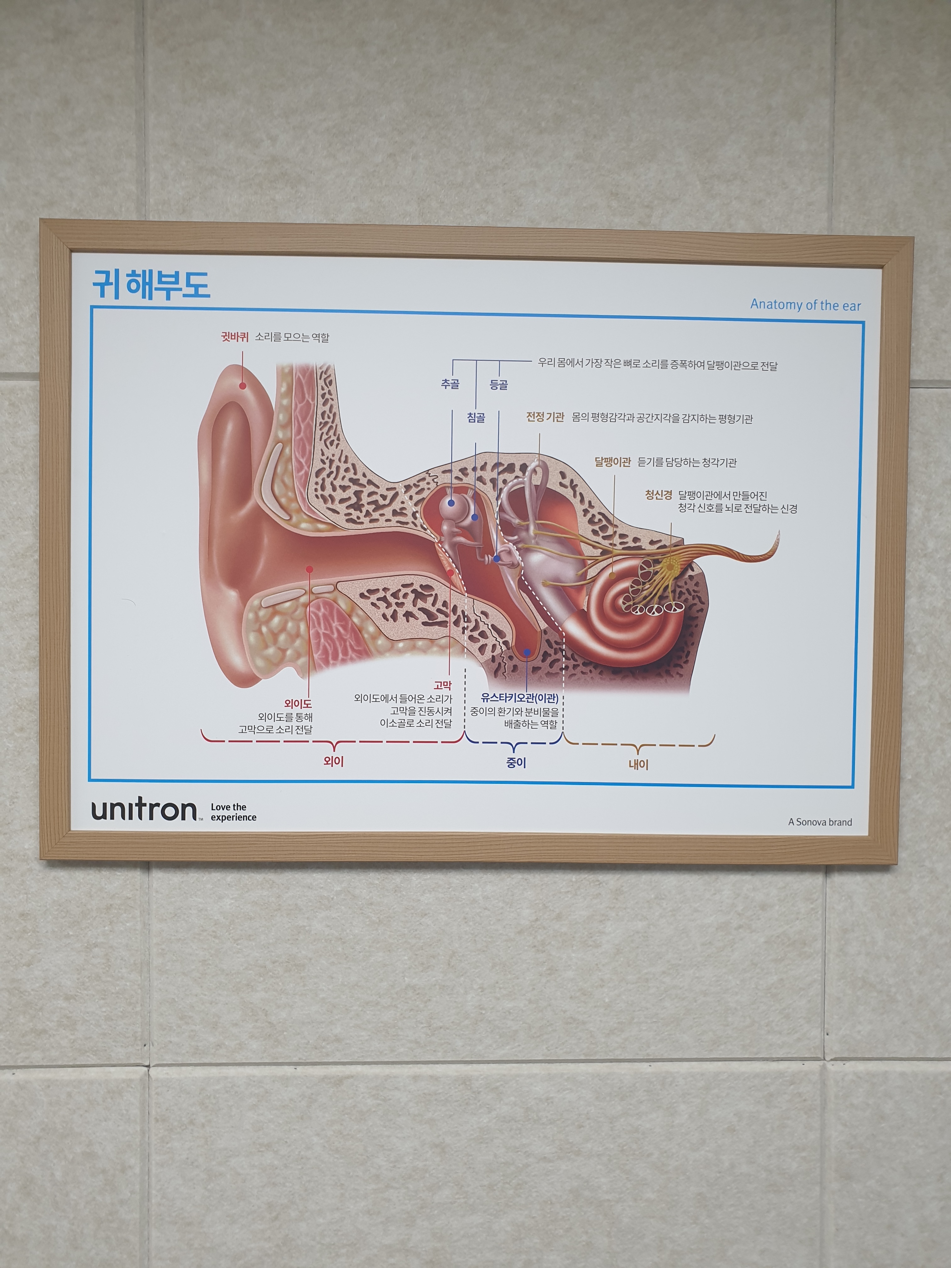 유니트론보청기 대구서구센터 대표 이미지