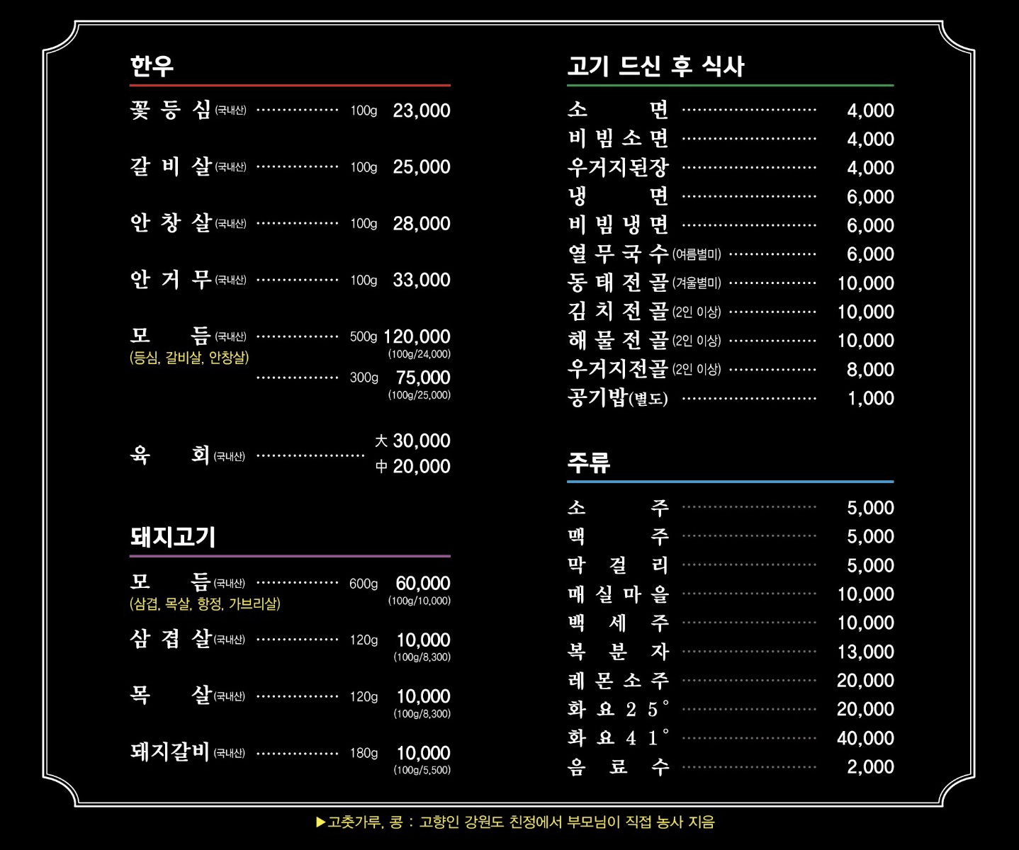 요약 정보 이미지