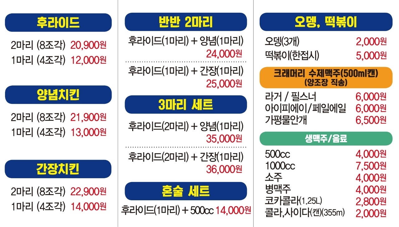 치도리치킨