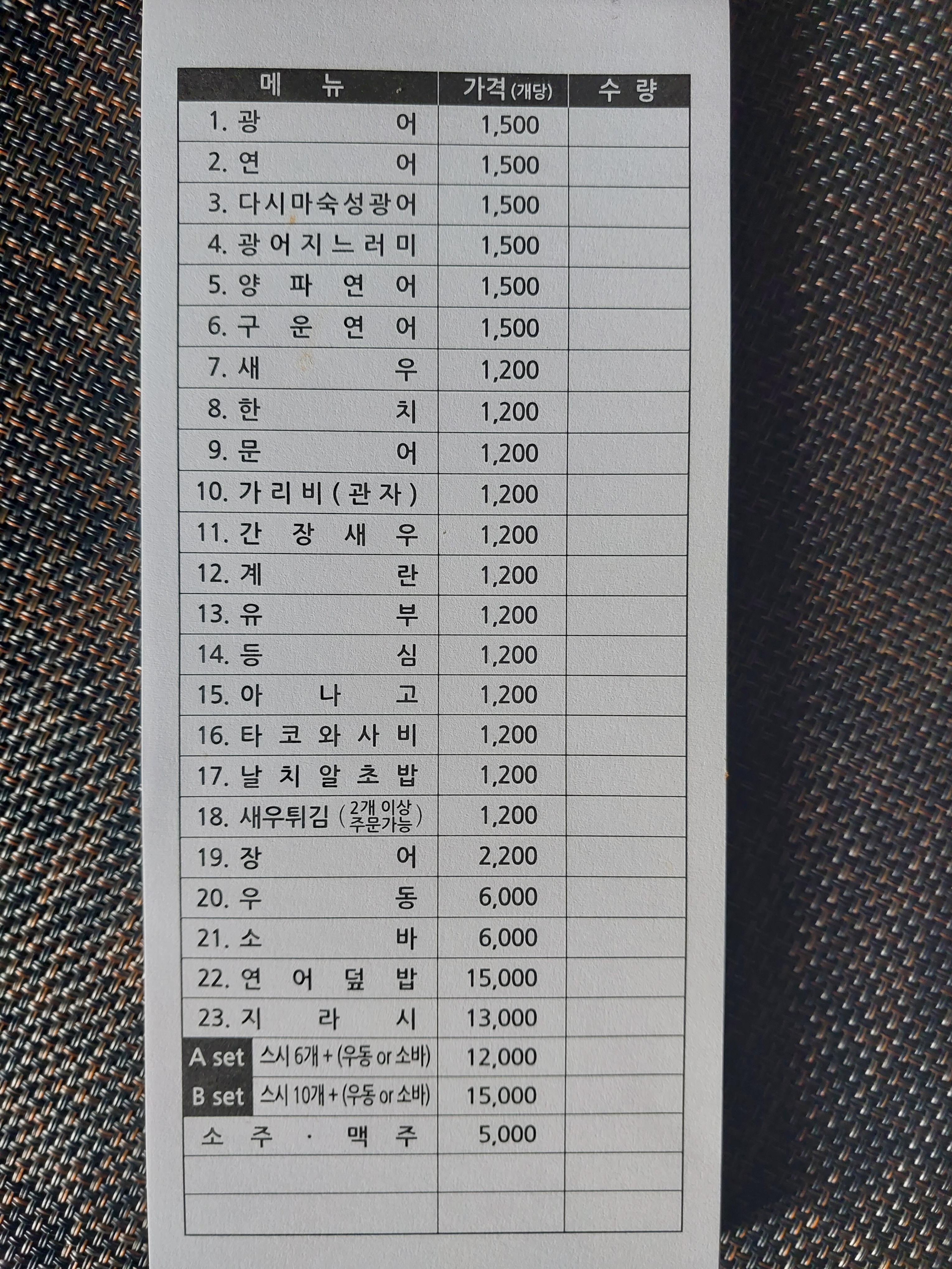 미나미스시