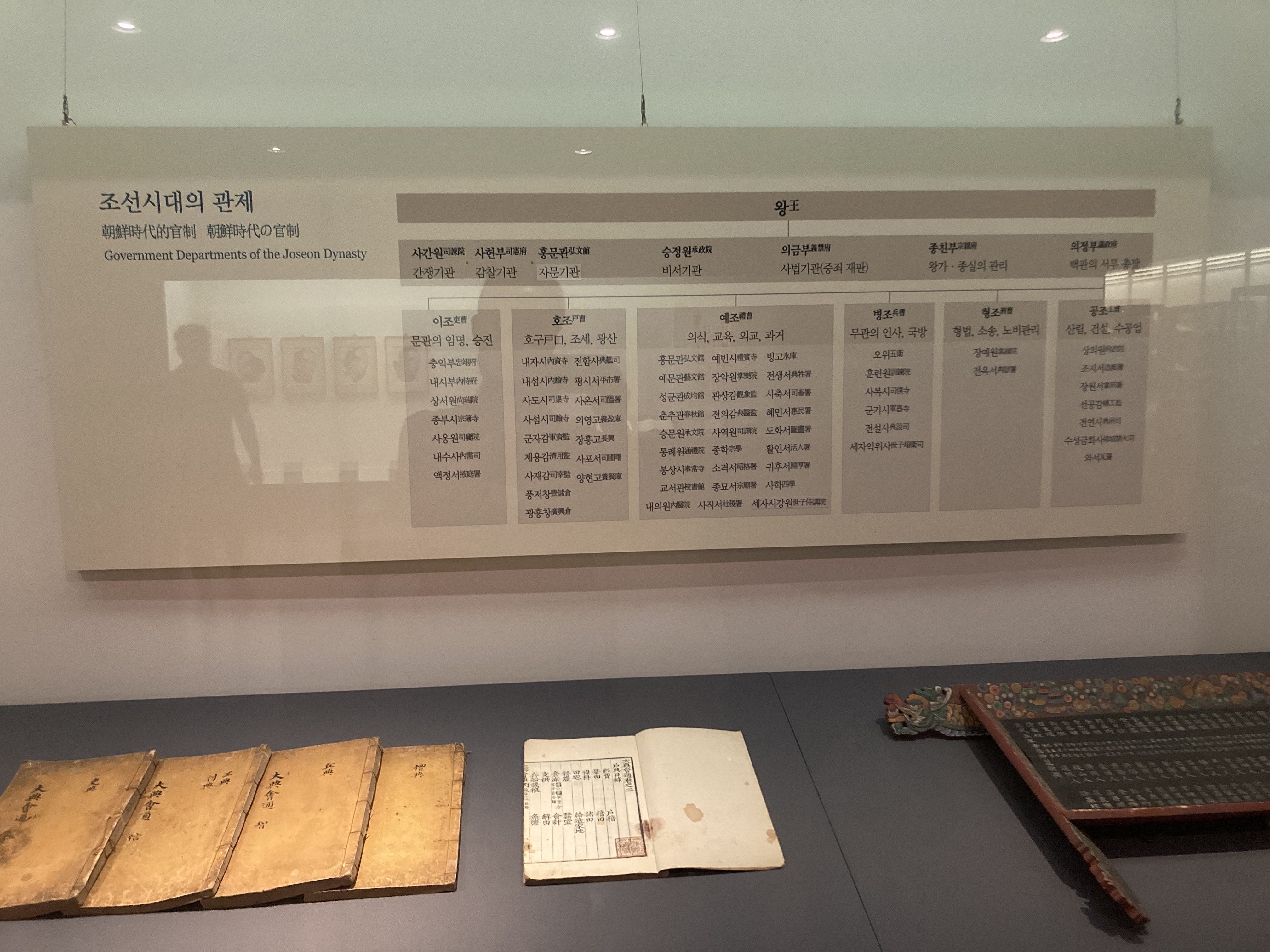 삼삼투어 여행사