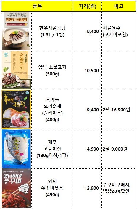 이편한정육점