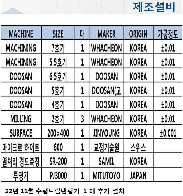 애드테크