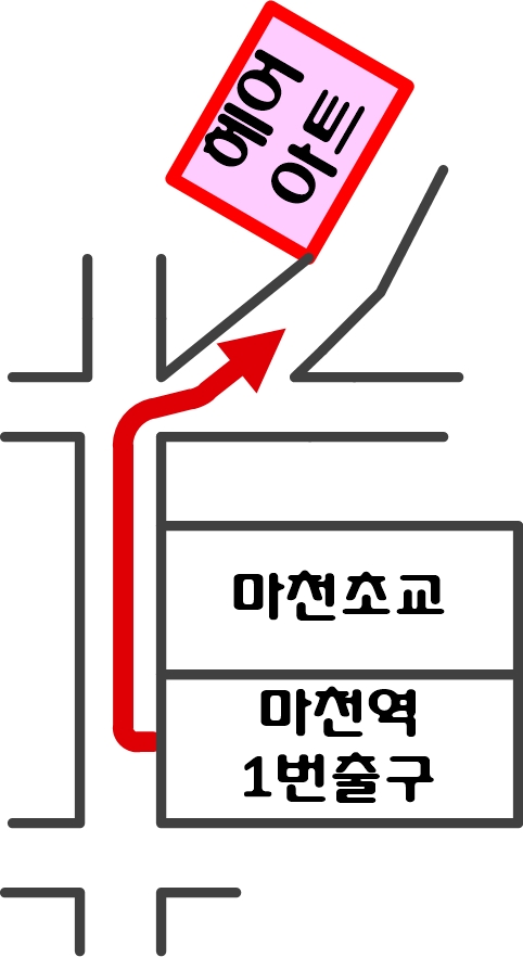헤어아트