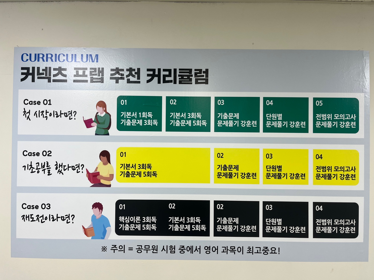 커넥츠프랩공시관 진주평거점