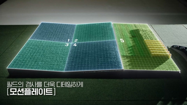 Golpeujonpakeu Etjiseukeurinjeom (골프존파크 엣지스크린점)