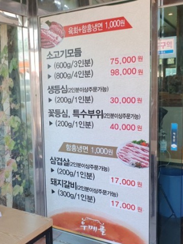 우메골