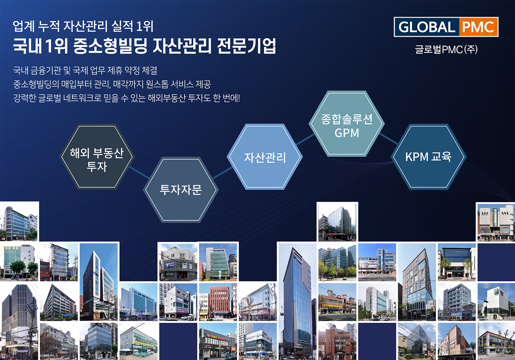 글로벌PMC