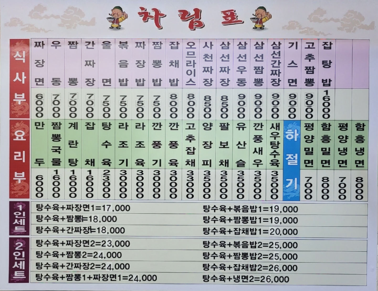 떳다철가방