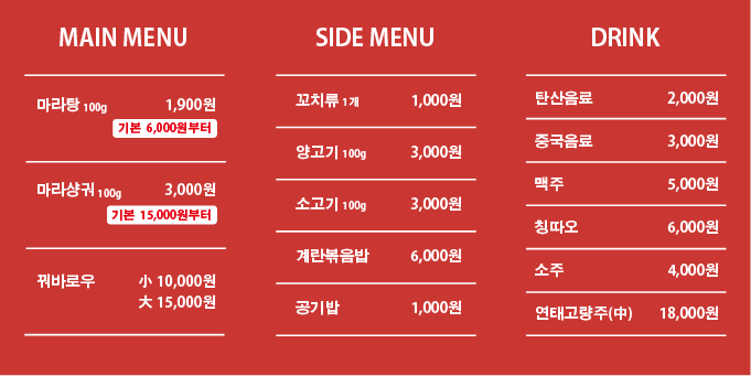 챠웨이마라탕
