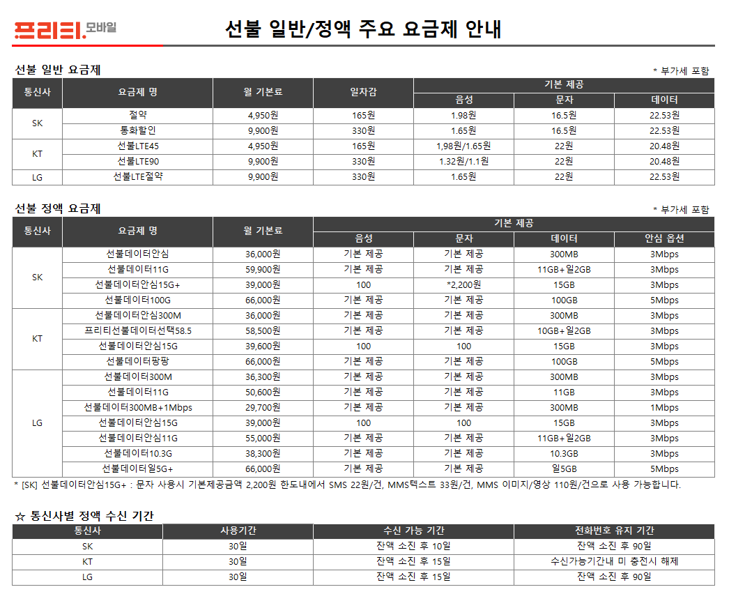 더드림폰