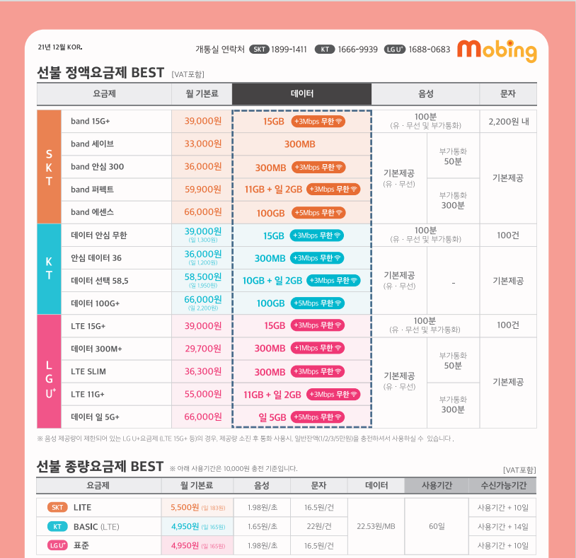 더드림폰