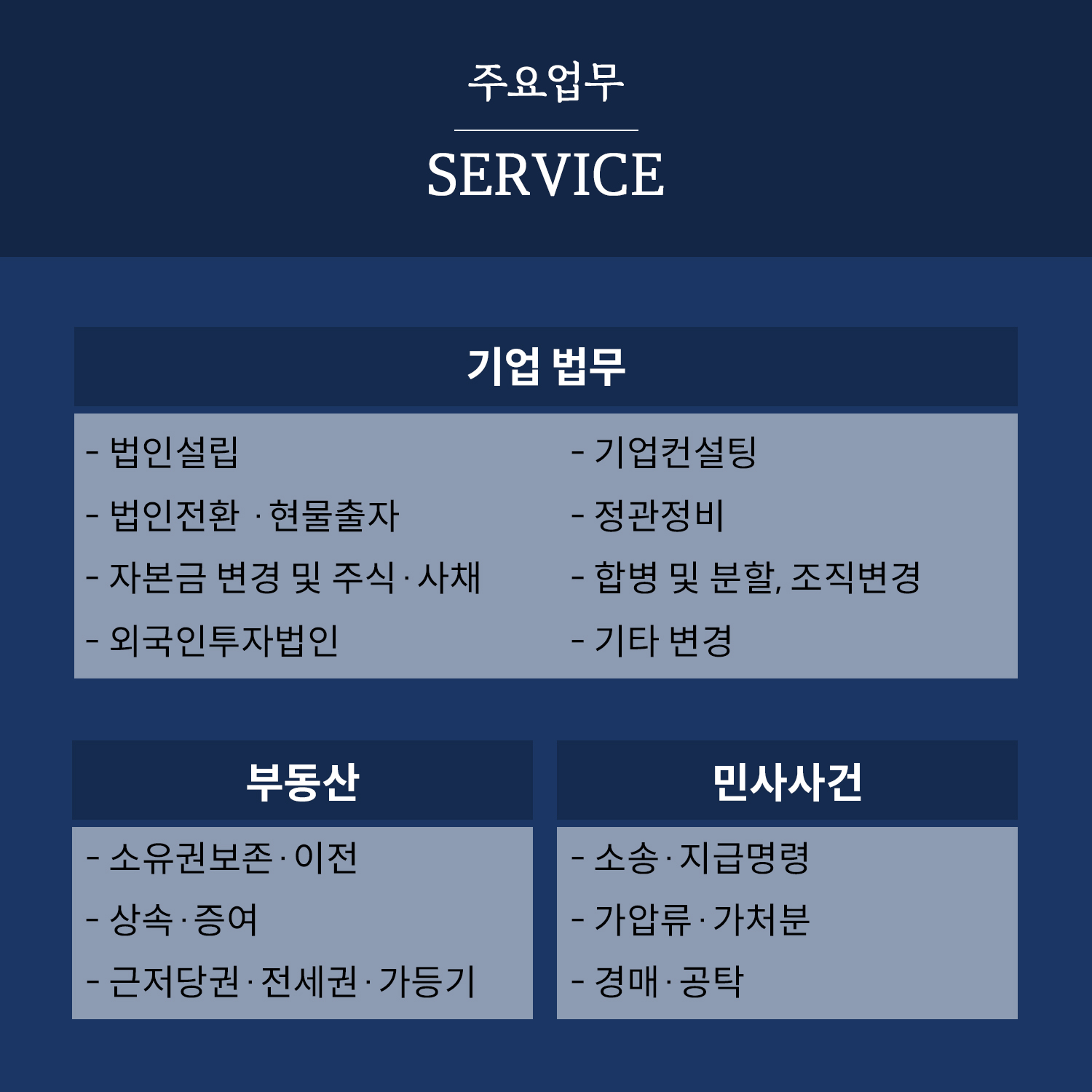 선율법무사합동사무소 서울숲 본점