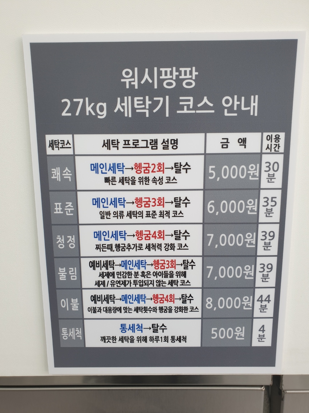 워시팡팡 무인셀프빨래방 대전죽동점