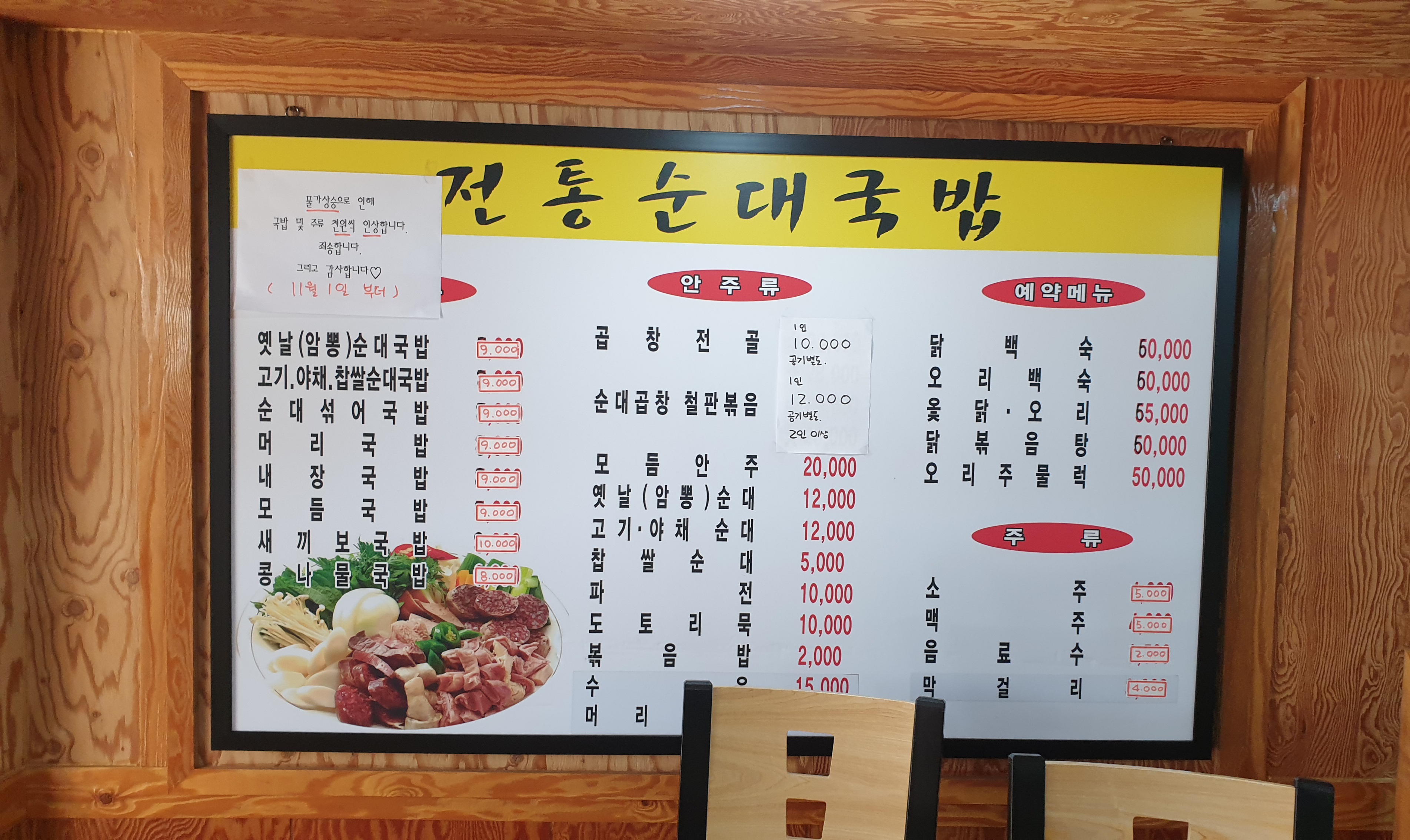 요약 정보 이미지