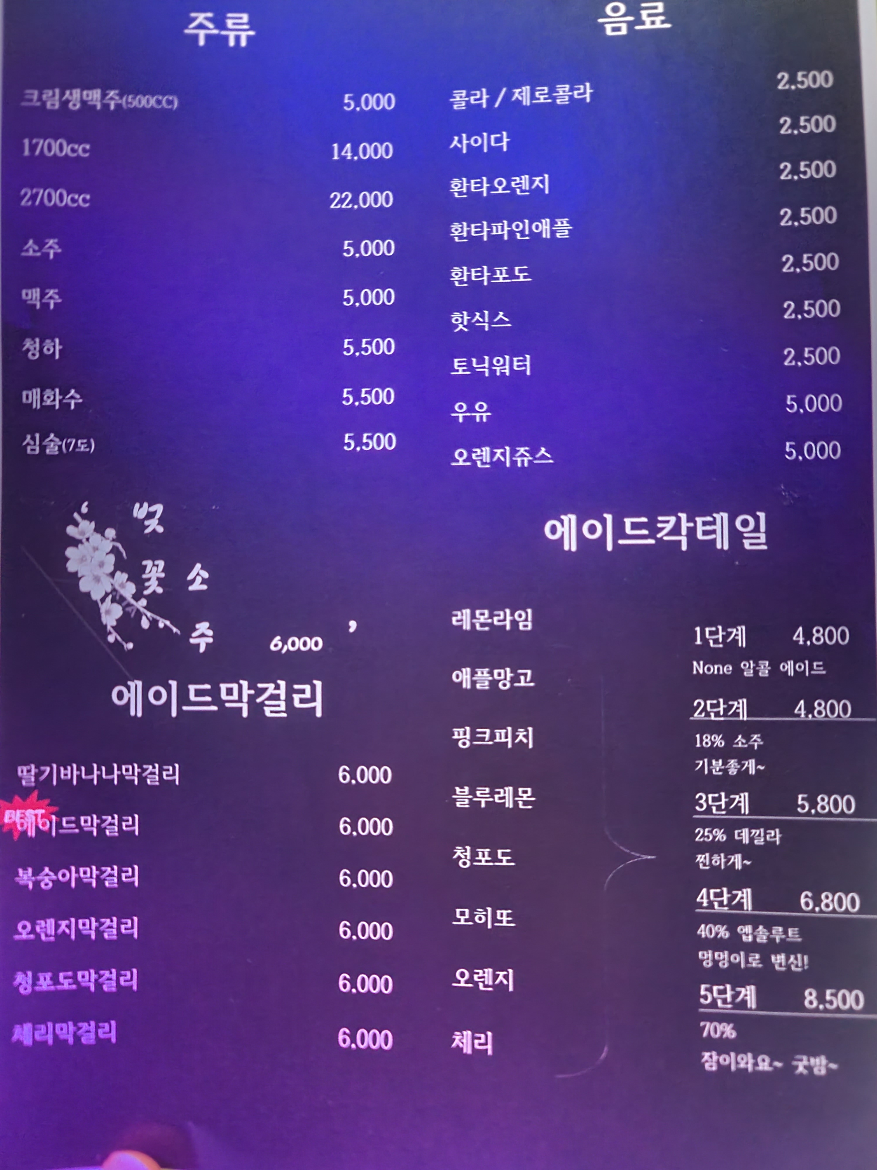 달달