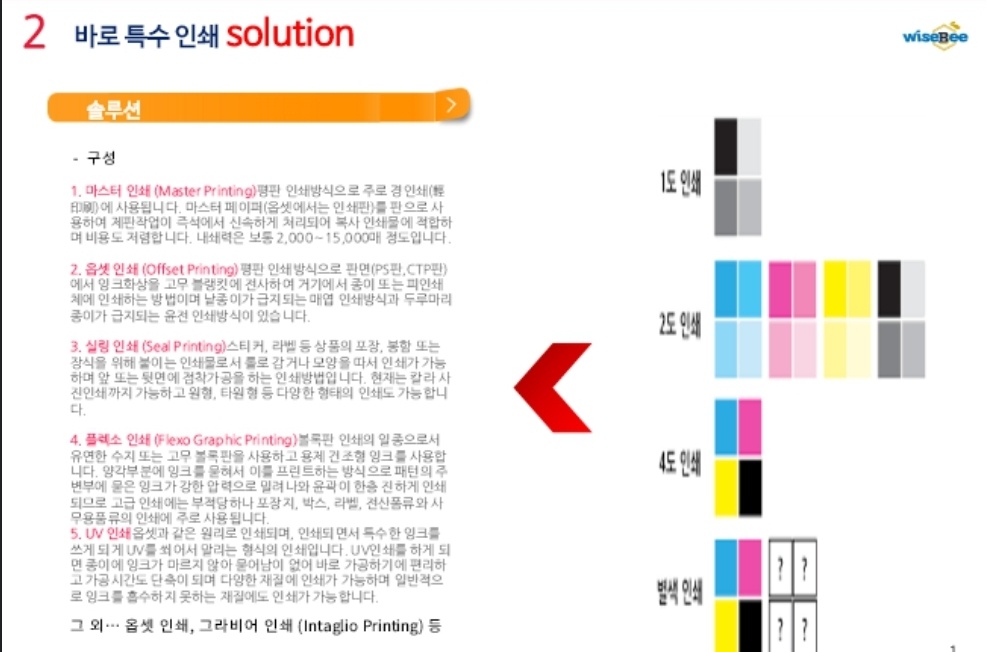 바로특수인쇄